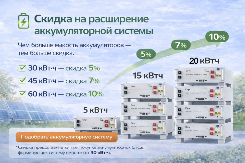 Скидка на расширение аккумуляторной системы